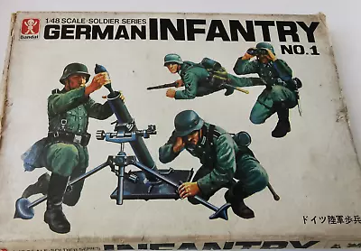 Buy 1973 Bandai German Artillery Bandai No. 8245 1:48 RARE • 25.70£