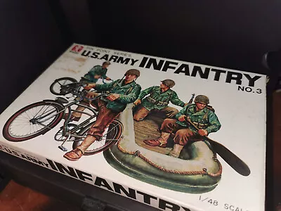 Buy Bandai U.S. Army Infantry No. 3 Bandai | No. 8290 | 1:48 1974 RARE • 25.70£