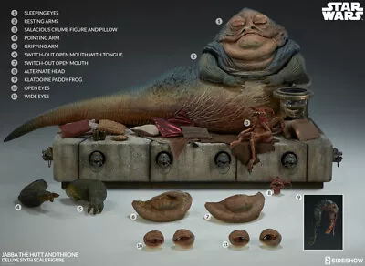 Buy SIDESHOW - STAR WARS - 12   FIGURE - Jabba And Throne DELUXE • 1,626.45£