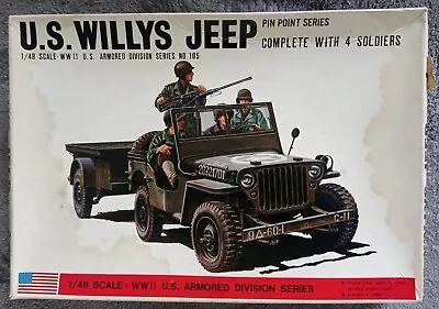 Buy Bandai US Willy's Jeep And Four Soldiers 1/48 • 10£