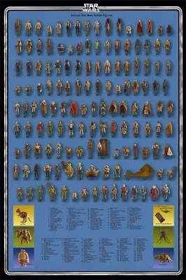 Buy Vintage Star Wars Poster 140 Action Figures Checklist Kenner Palitoy Print A3 • 5.95£