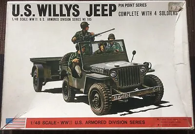 Buy Bandai 1/48 Willys Jeep And Trailer Military Armour Model Kit • 15£