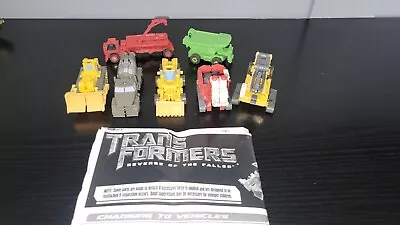 Buy Transformers - ROTF - Revenge Of The Fallen - Devastator Mini Version • 20£